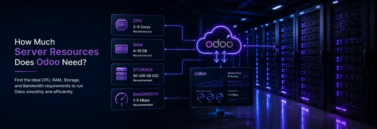 How Much Server Resources Does Odoo Need?