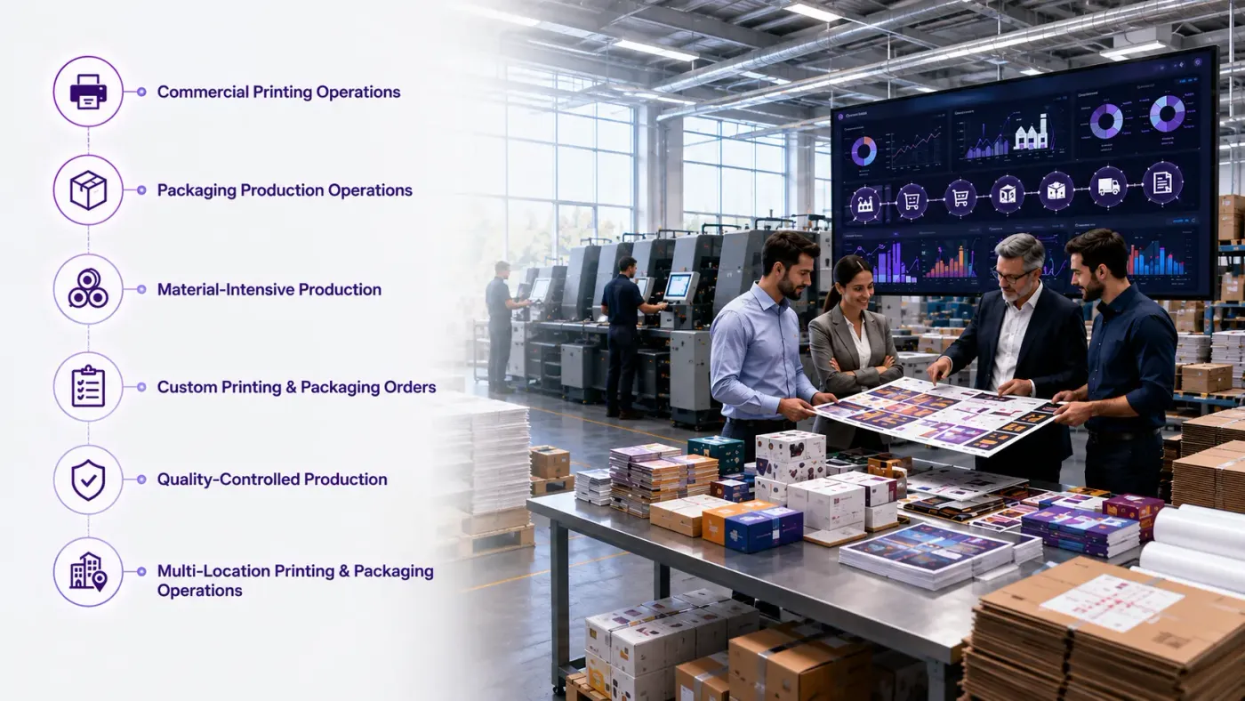 Odoo ERP configured for different printing & packaging business models
