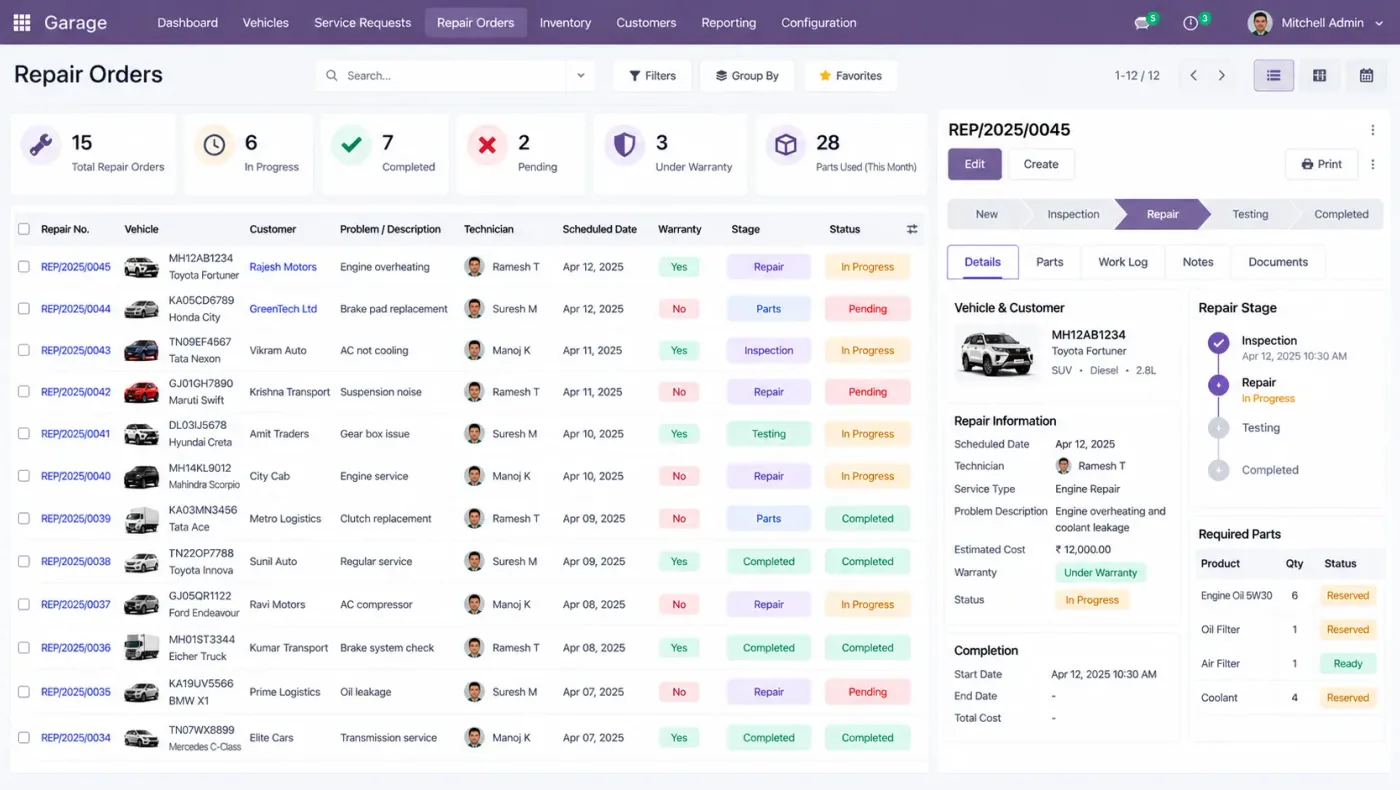An Odoo garage management system connected to the other Odoo applications in one database