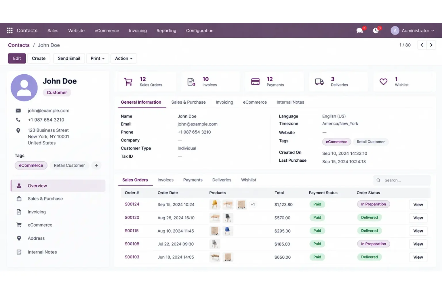 An Odoo customer record showing the orders, invoices, payments and deliveries a portal exposes