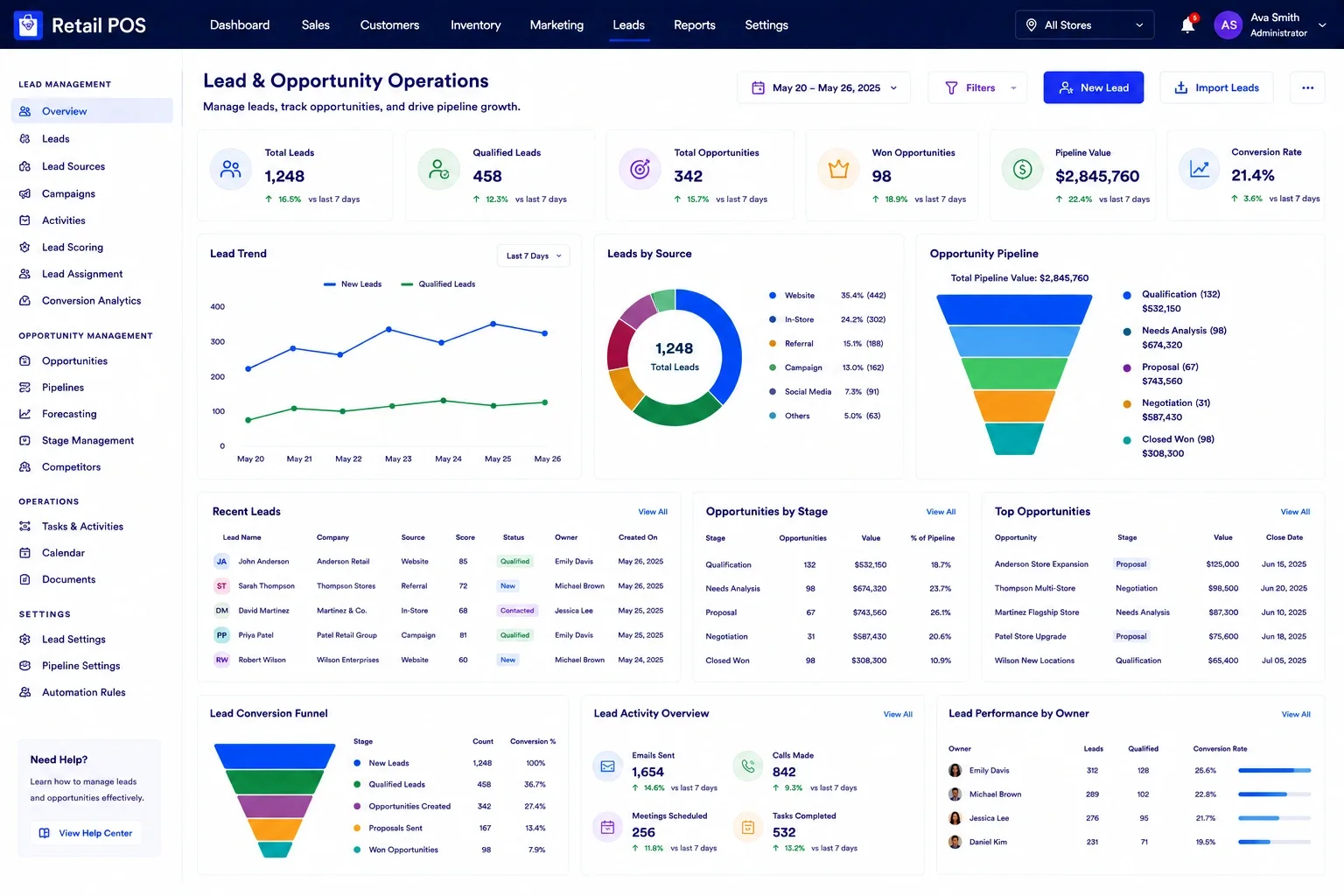 An Odoo screen of the kind an e-commerce developer works on at OdooBots