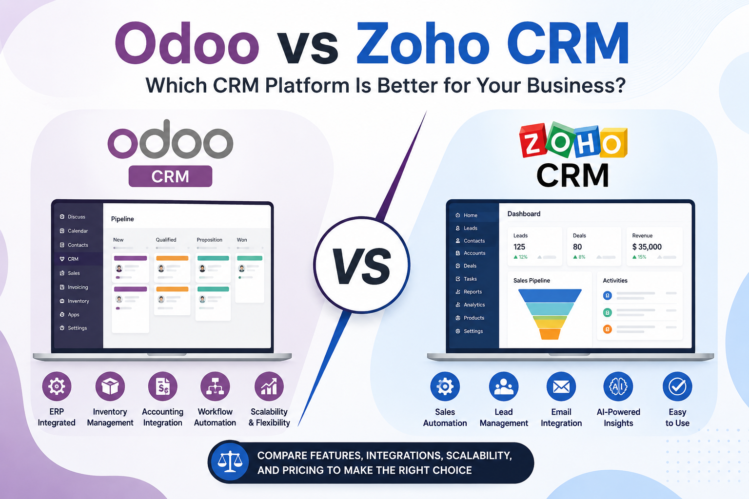 Odoo vs Zoho CRM