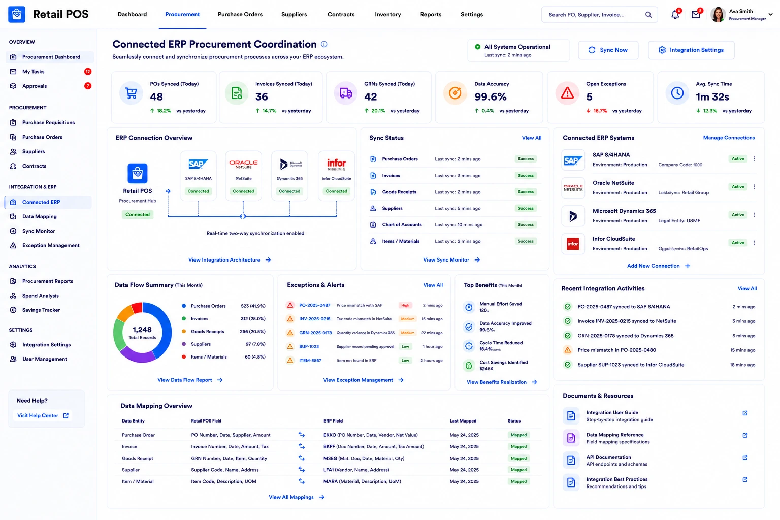 Connected ERP Procurement Coordination