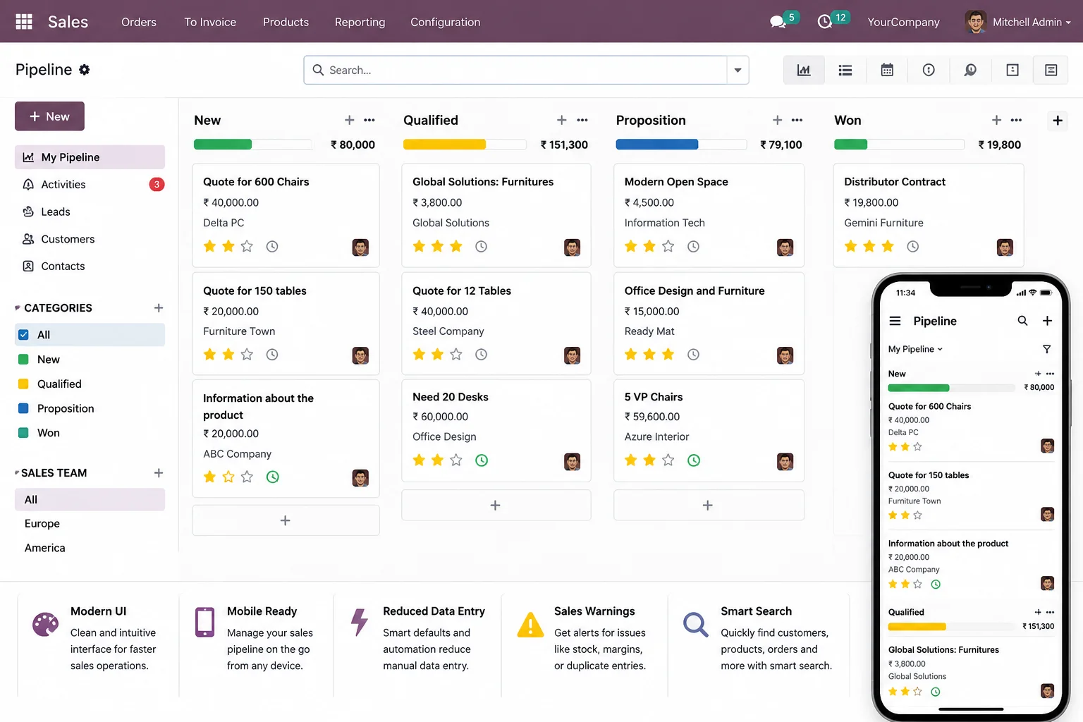 odoo-erp-implementation-company