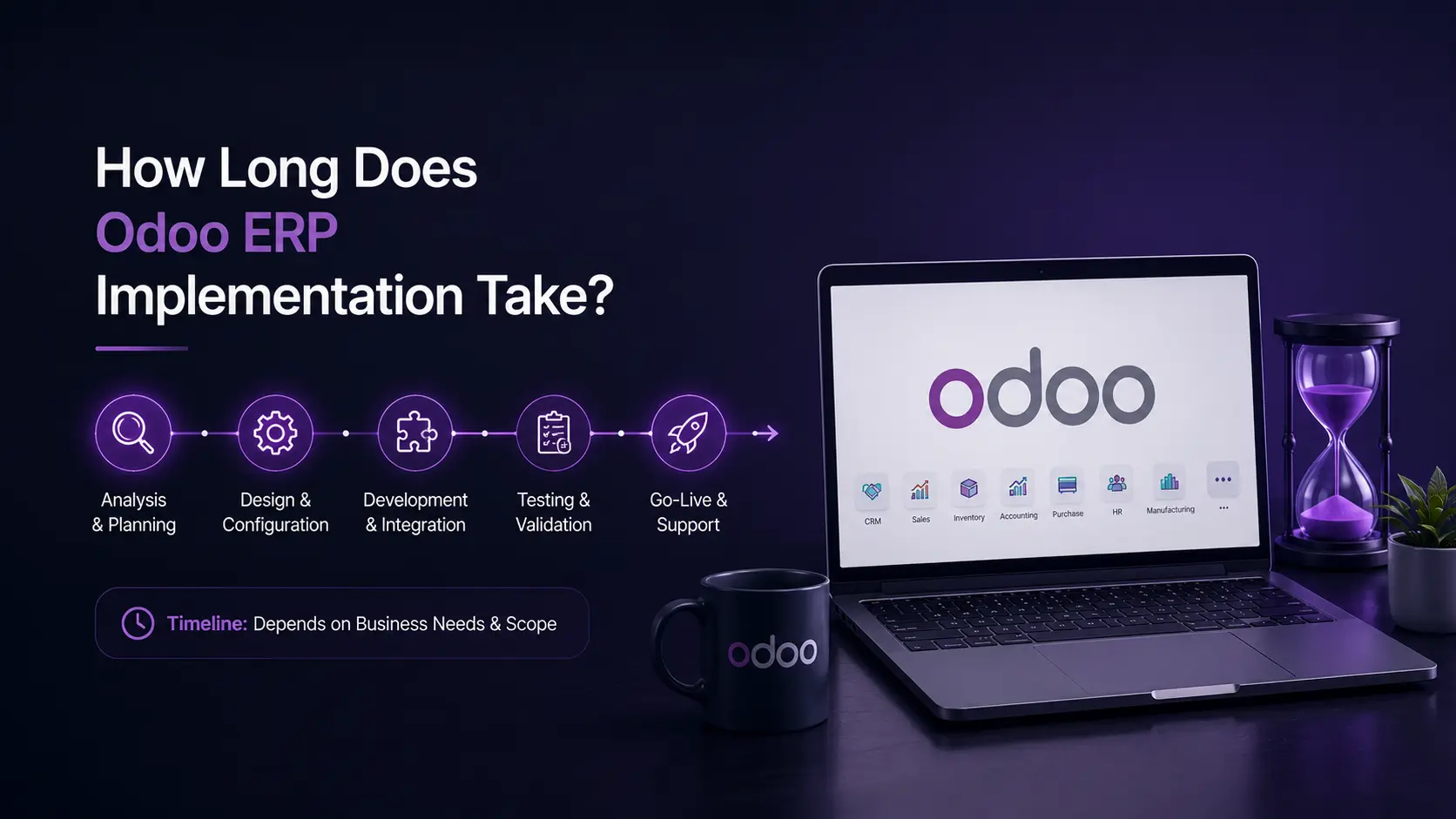 How Long Does Odoo ERP Implementation Take?