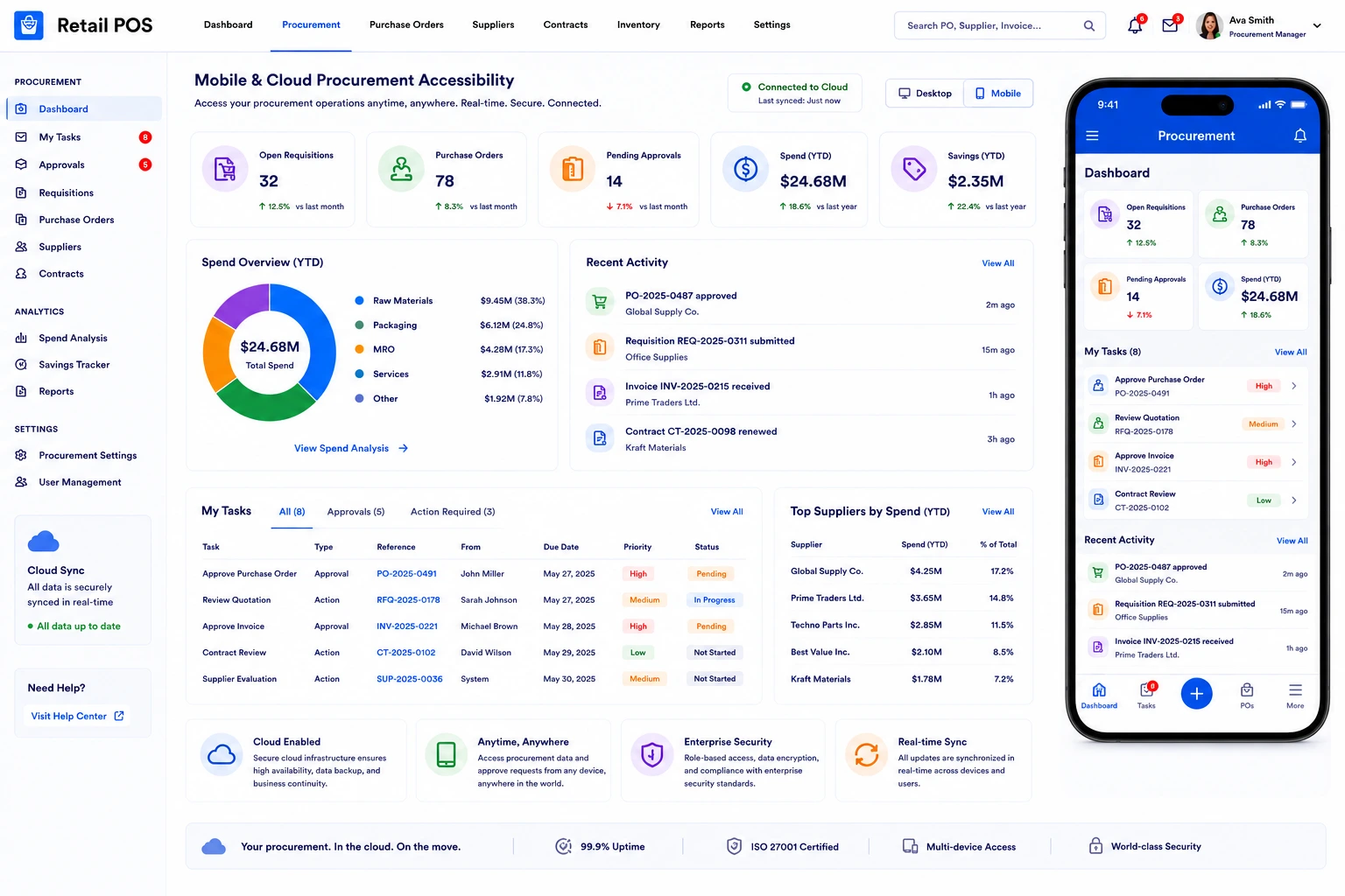 Mobile & Cloud Procurement Accessibility