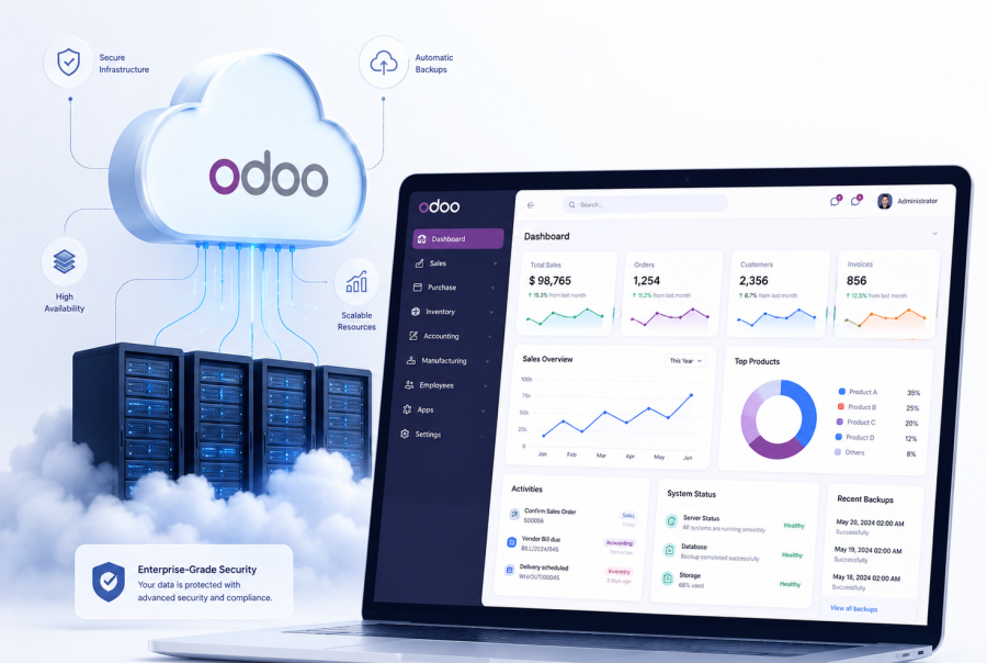 Odoo Cloud Hosting