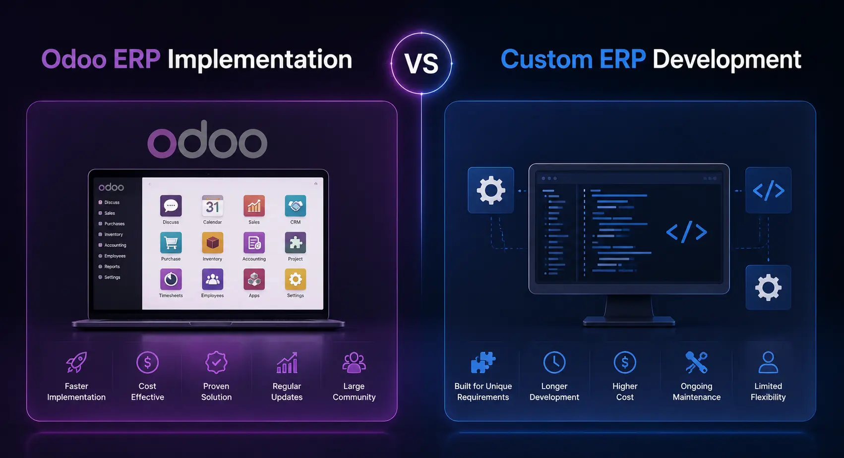 Odoo ERP Implementation vs Custom ERP Development
