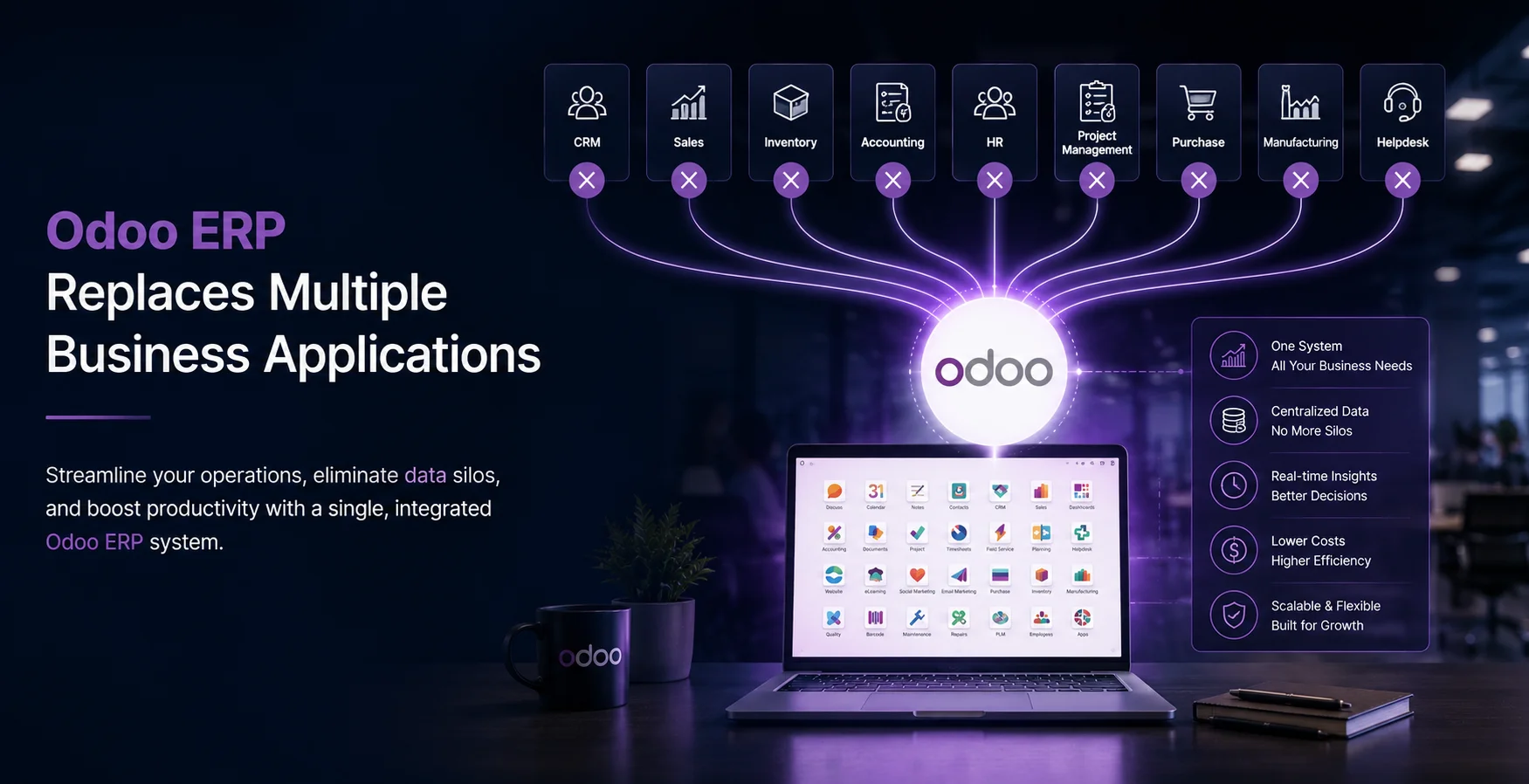 How Odoo ERP Replaces Multiple Business Applications