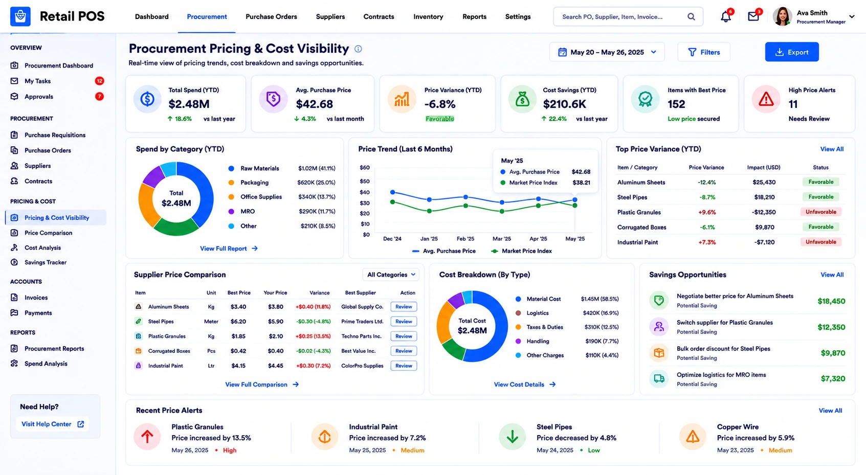Procurement Pricing & Cost Visibility