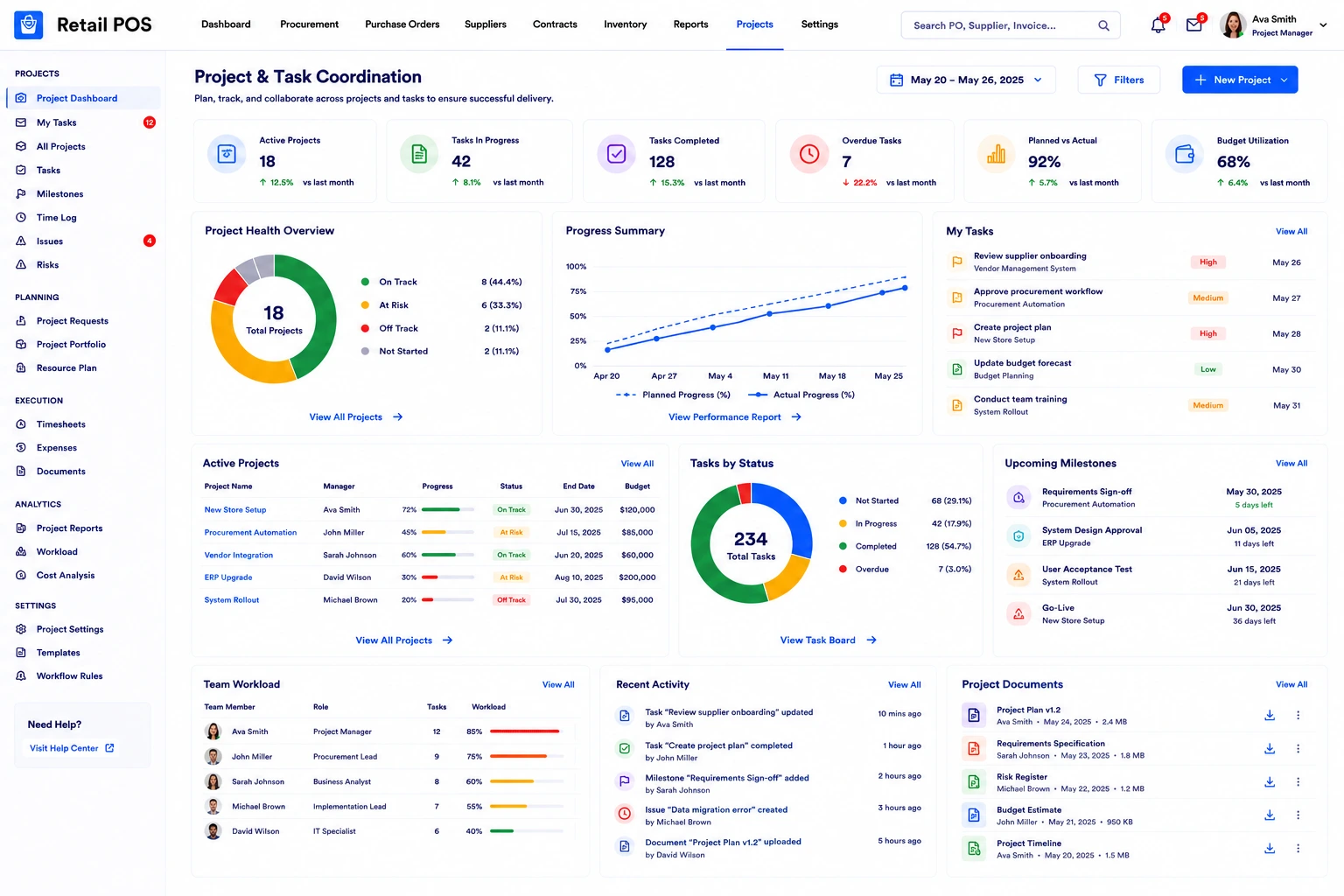 Project and Task Coordination