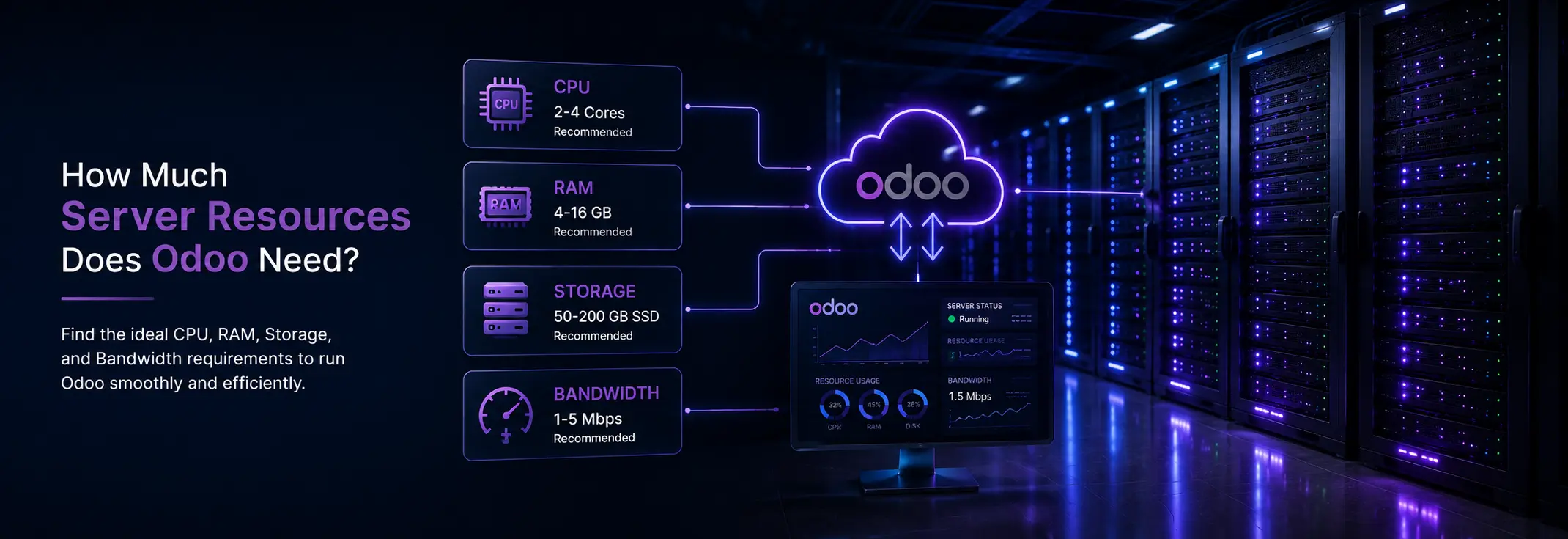 How Much Server Resources Does Odoo Need?