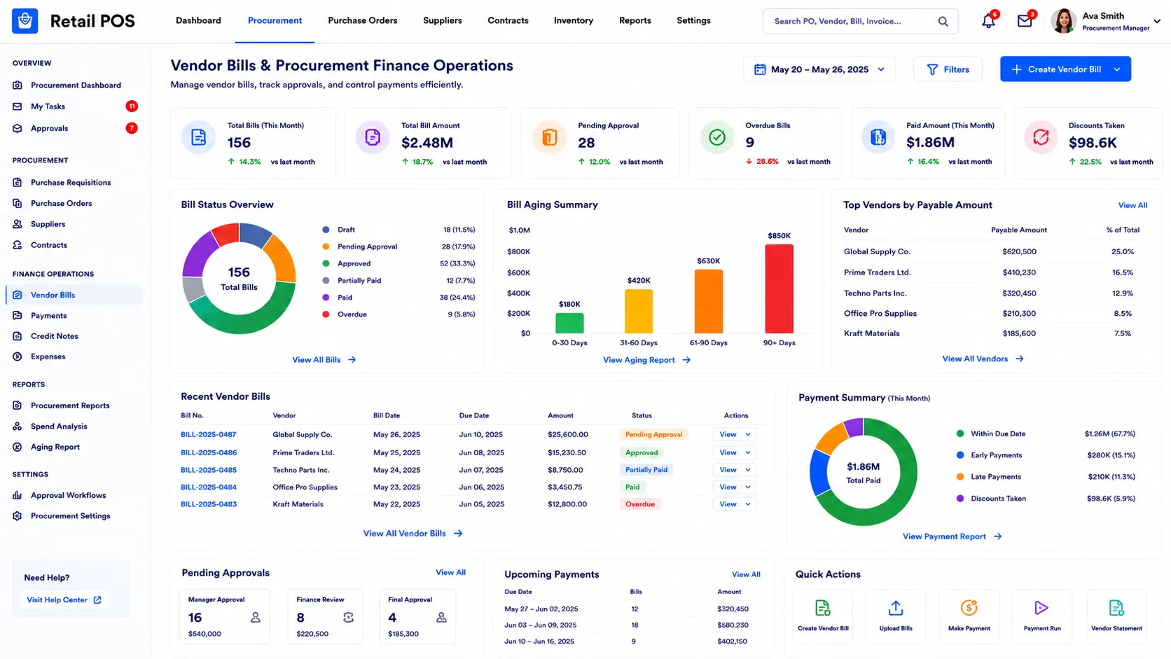 Vendor Bills & Procurement Finance Operations
