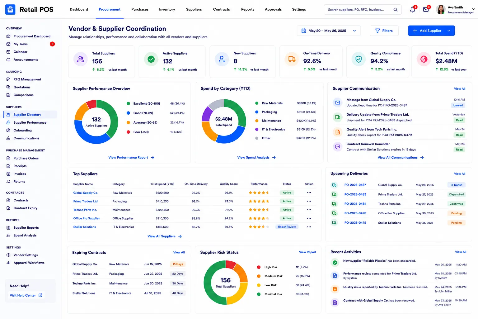 Vendor & Supplier Coordination