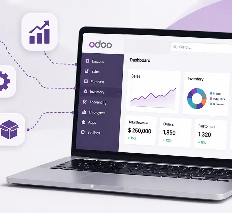 Business Is Ready for Odoo ERP Implementation