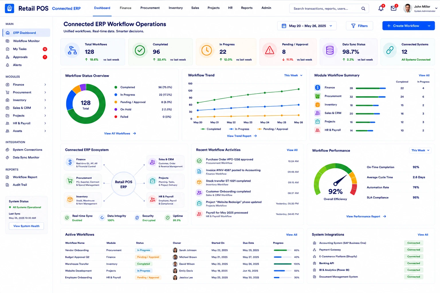 Connected ERP Workflow