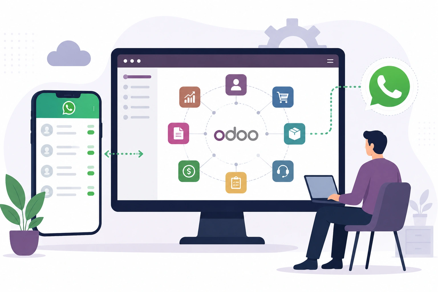 Customized Odoo WhatsApp