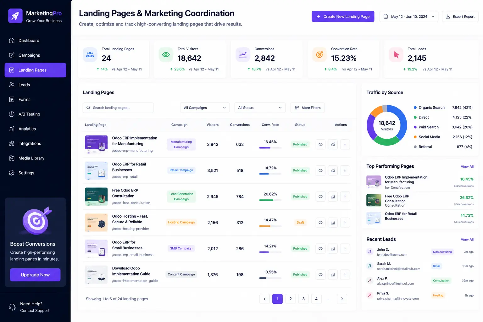Landing Pages & Marketing Coordination