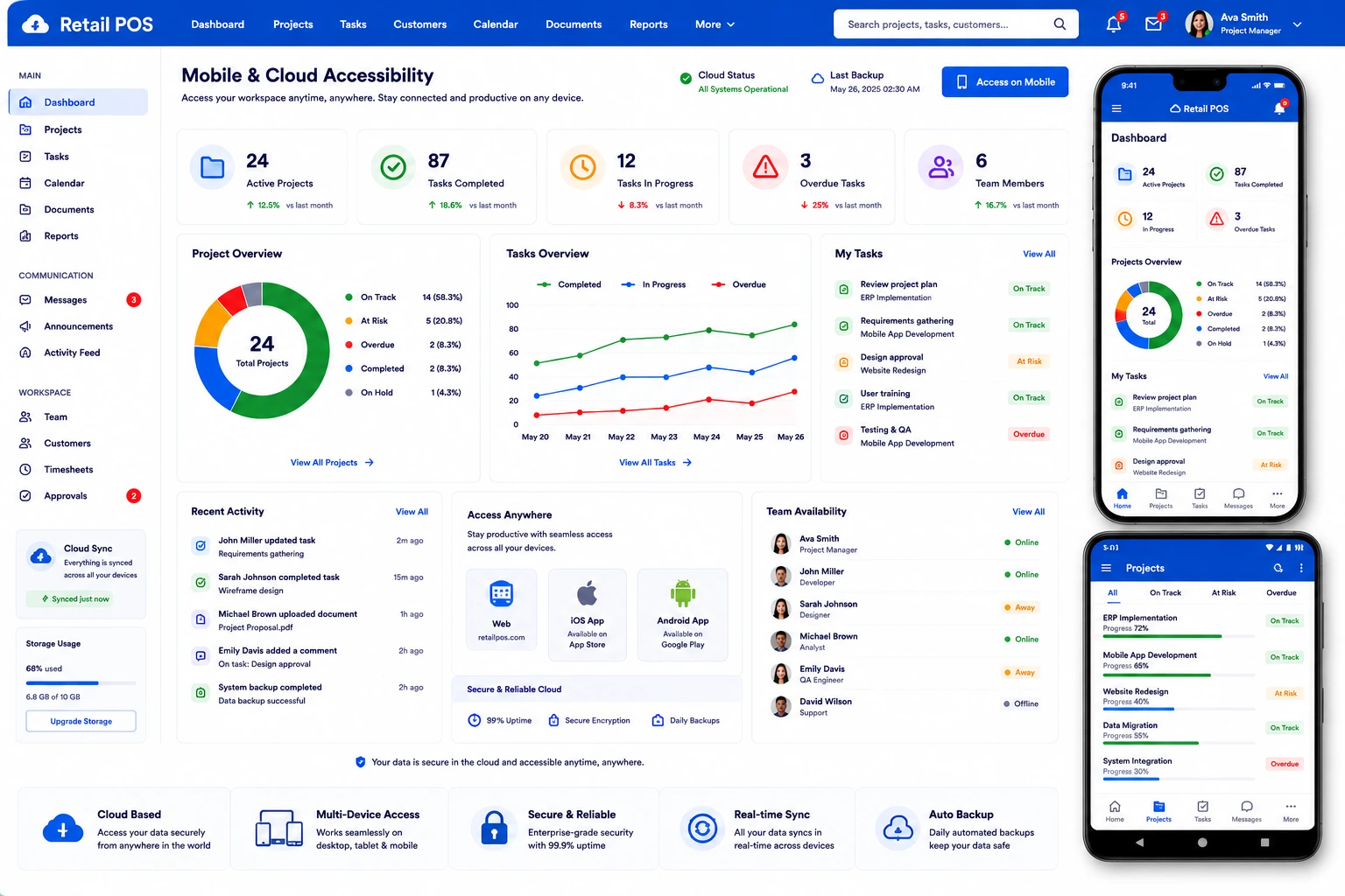 Mobile & Cloud Accessibility