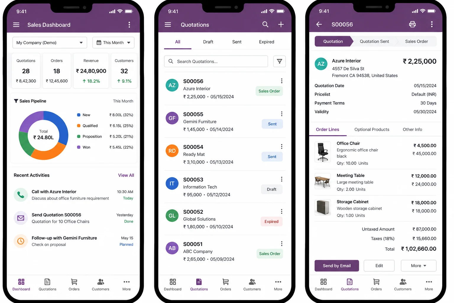 Mobile & User Accessibility