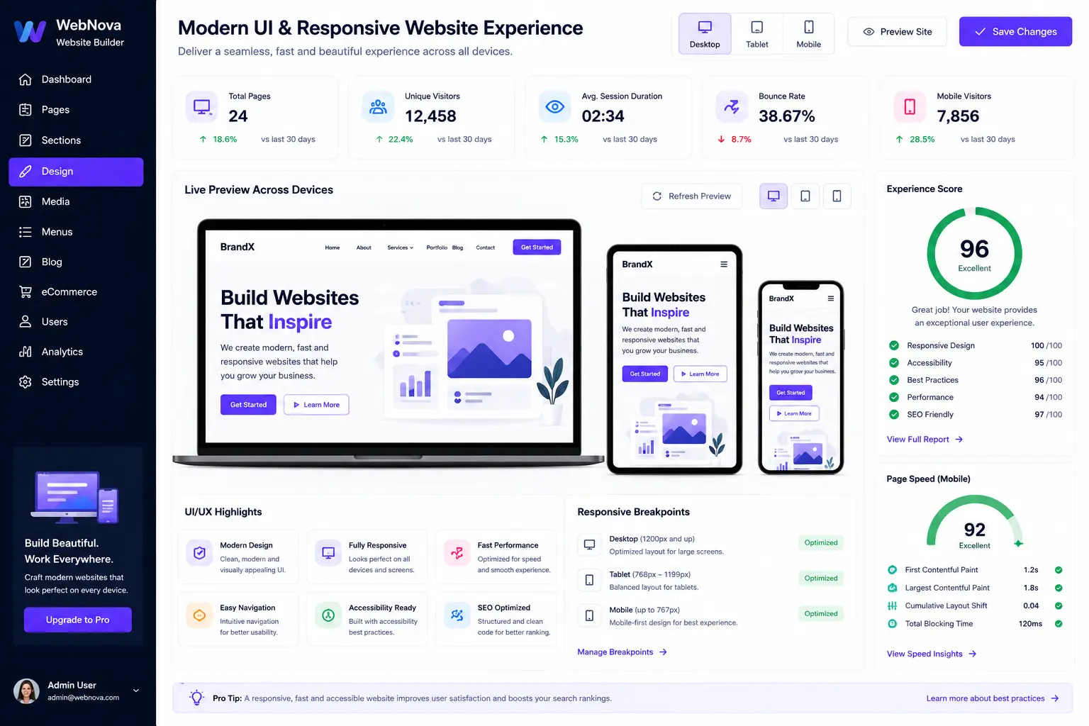 Modern UI & Responsive Website Experience