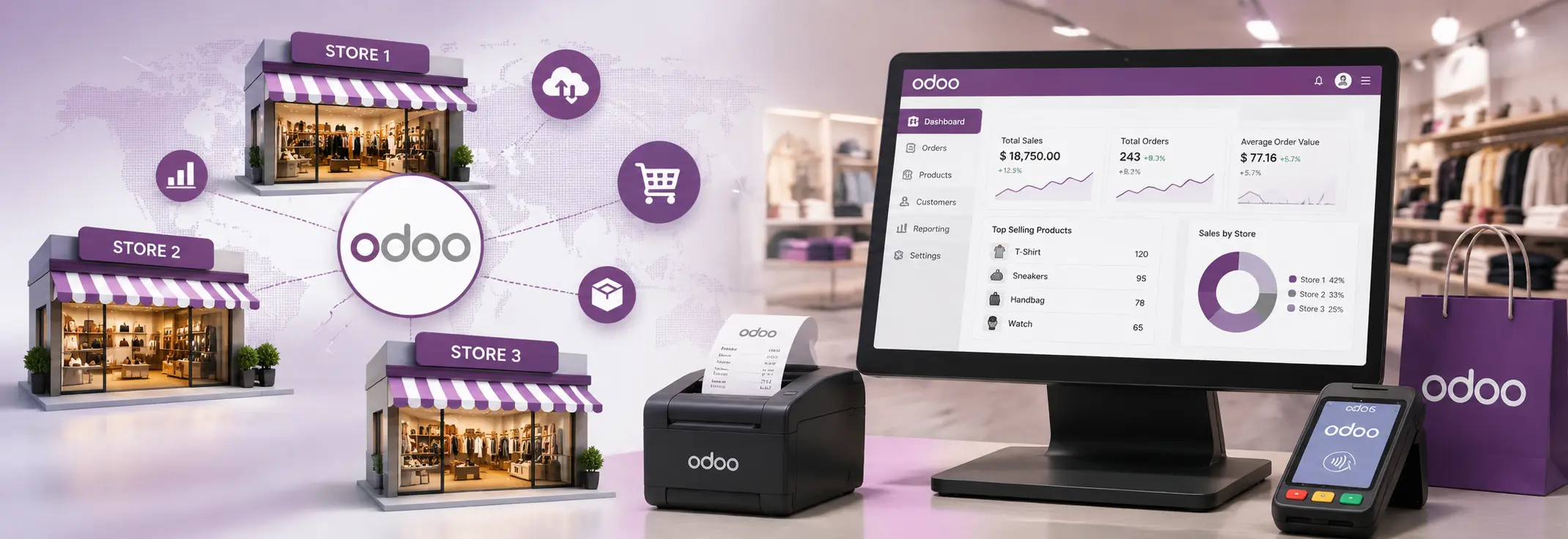 Odoo POS Implementation for Multi-Store Retail Businesses