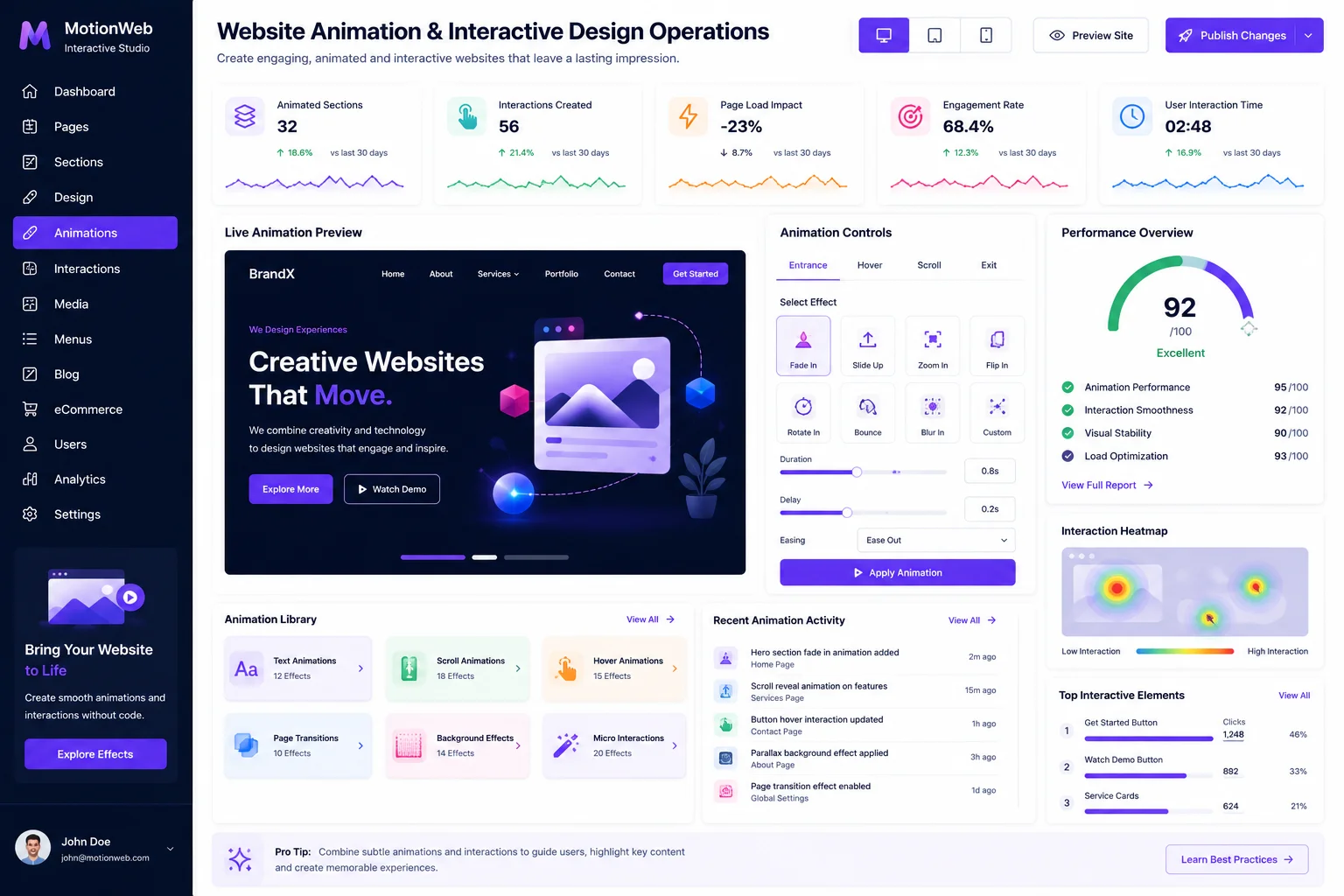 Website Animation & Interactive Design Operations