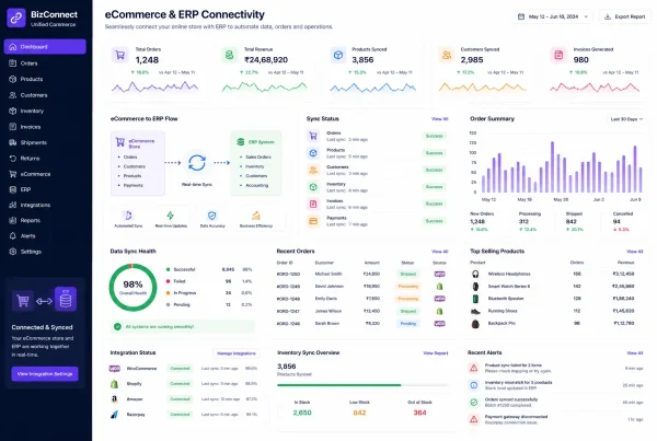 Odoo eCommerce connected to ERP stock