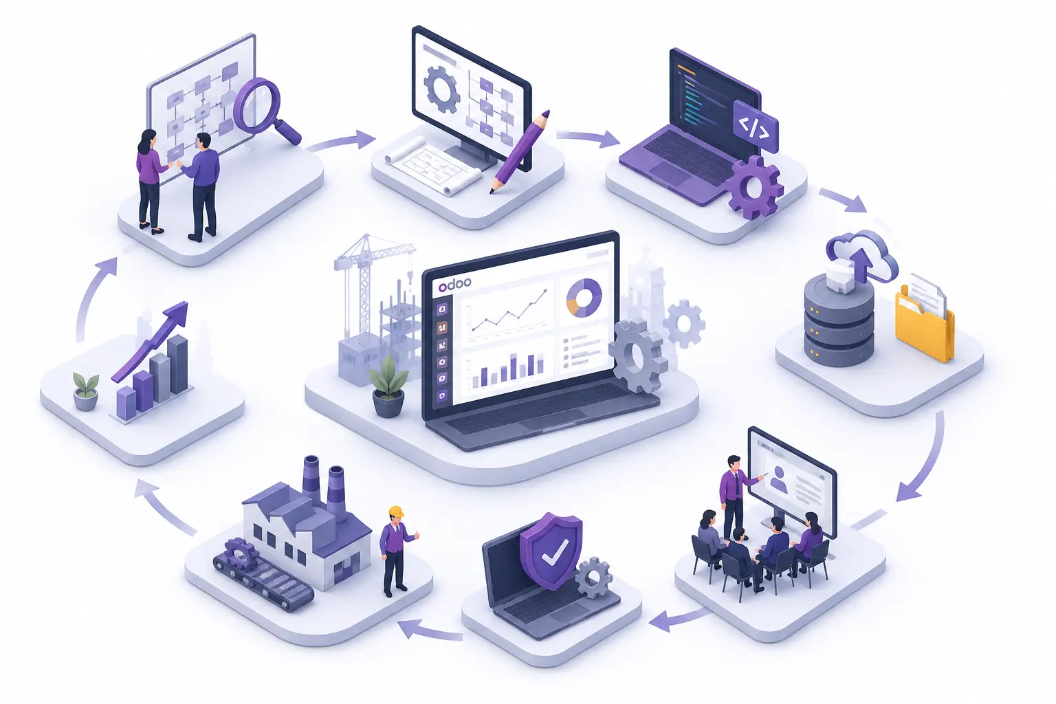 Implement Odoo Engineering