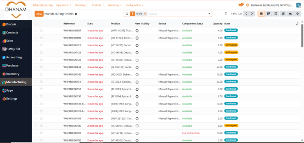 Odoo Manufacturing work order screen