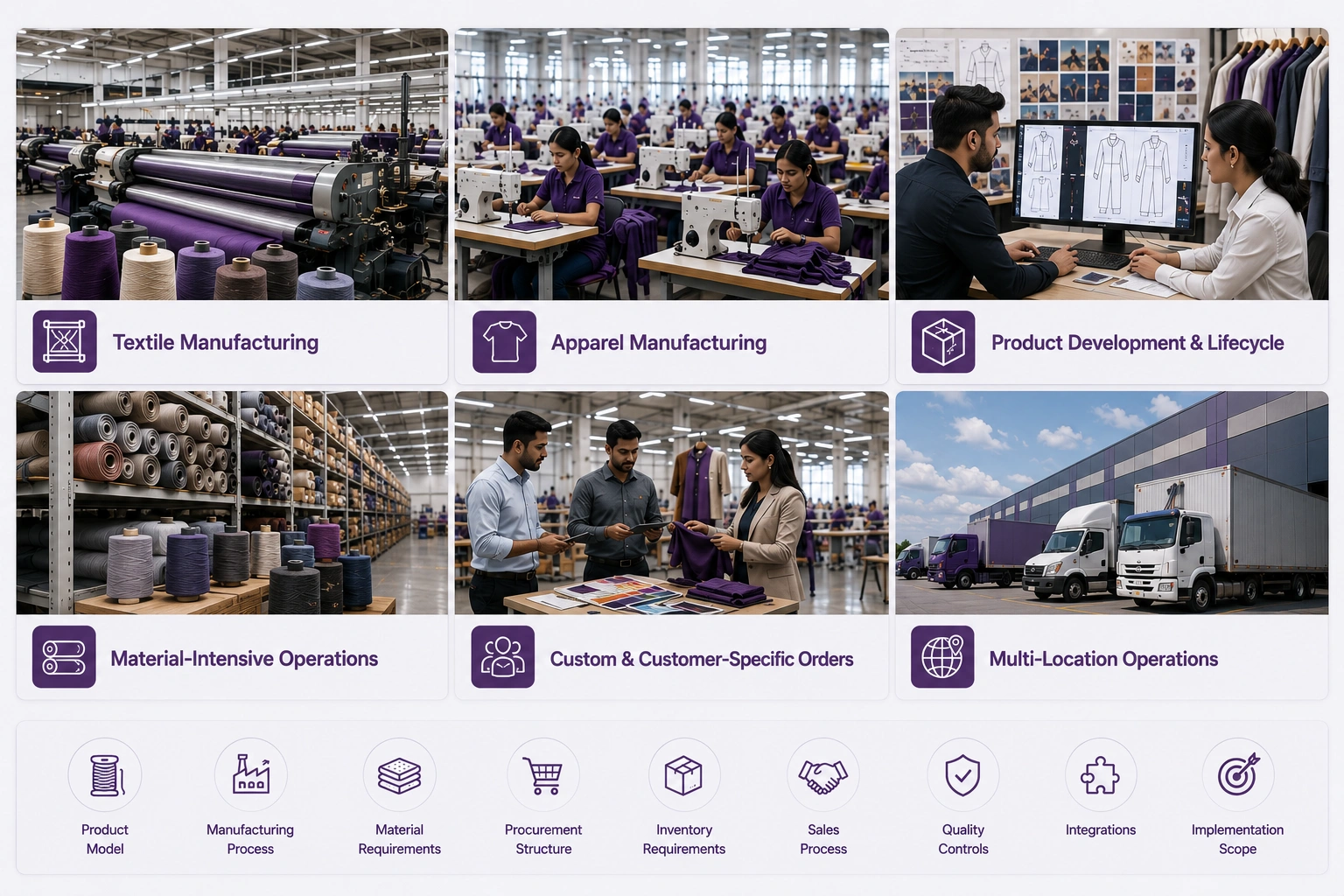 Odoo-Different-Textile-Apparel-Operations