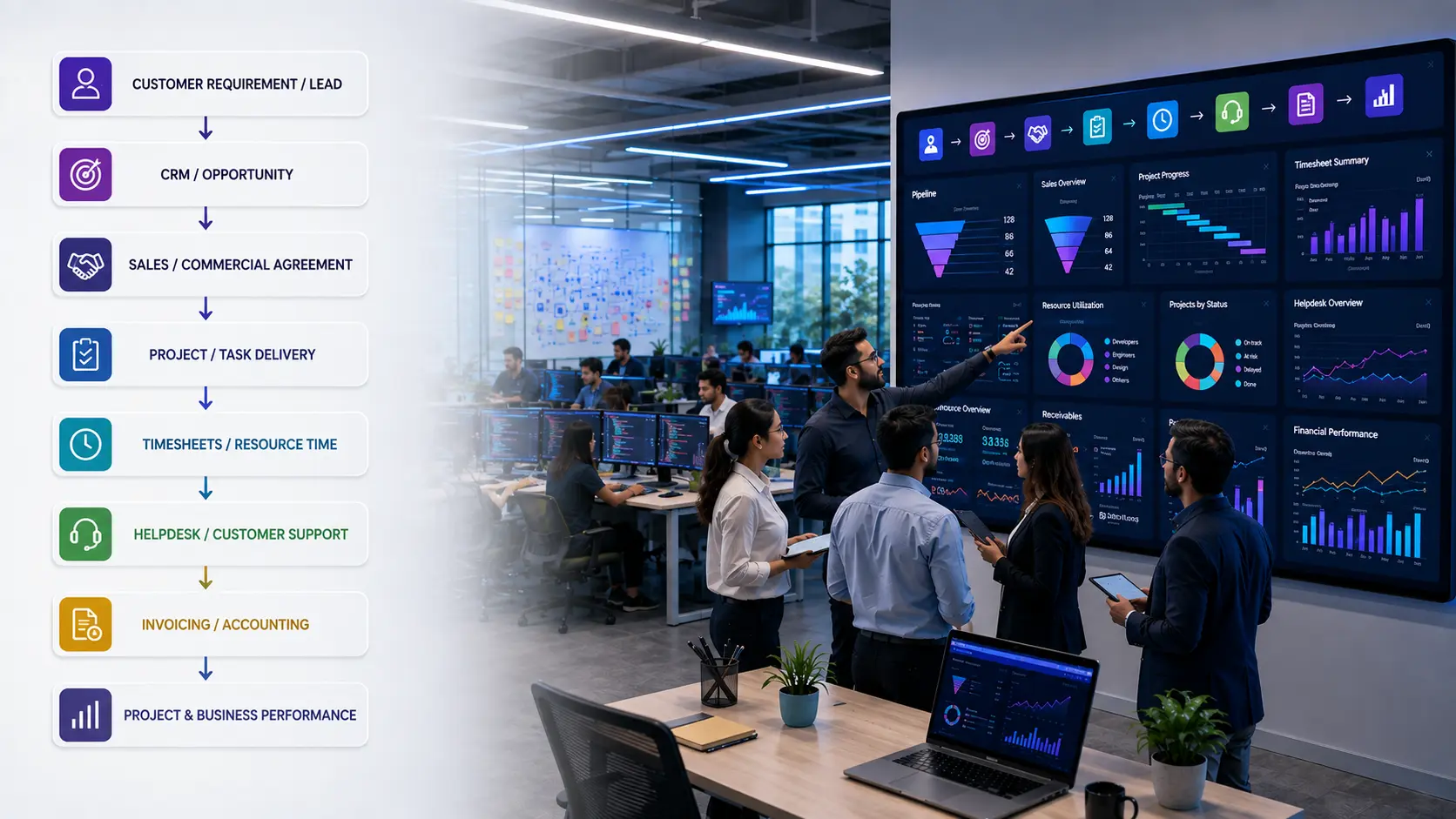 Odoo-IT-Software-ERP-Operations