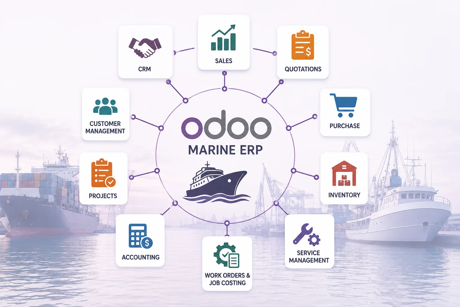 Odoo Marine ERP