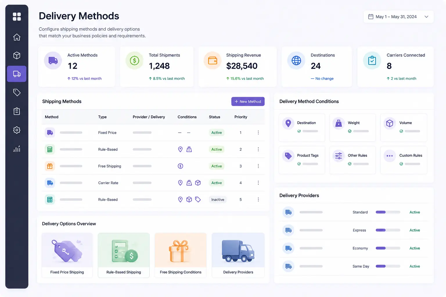 Odoo-delivery-methods