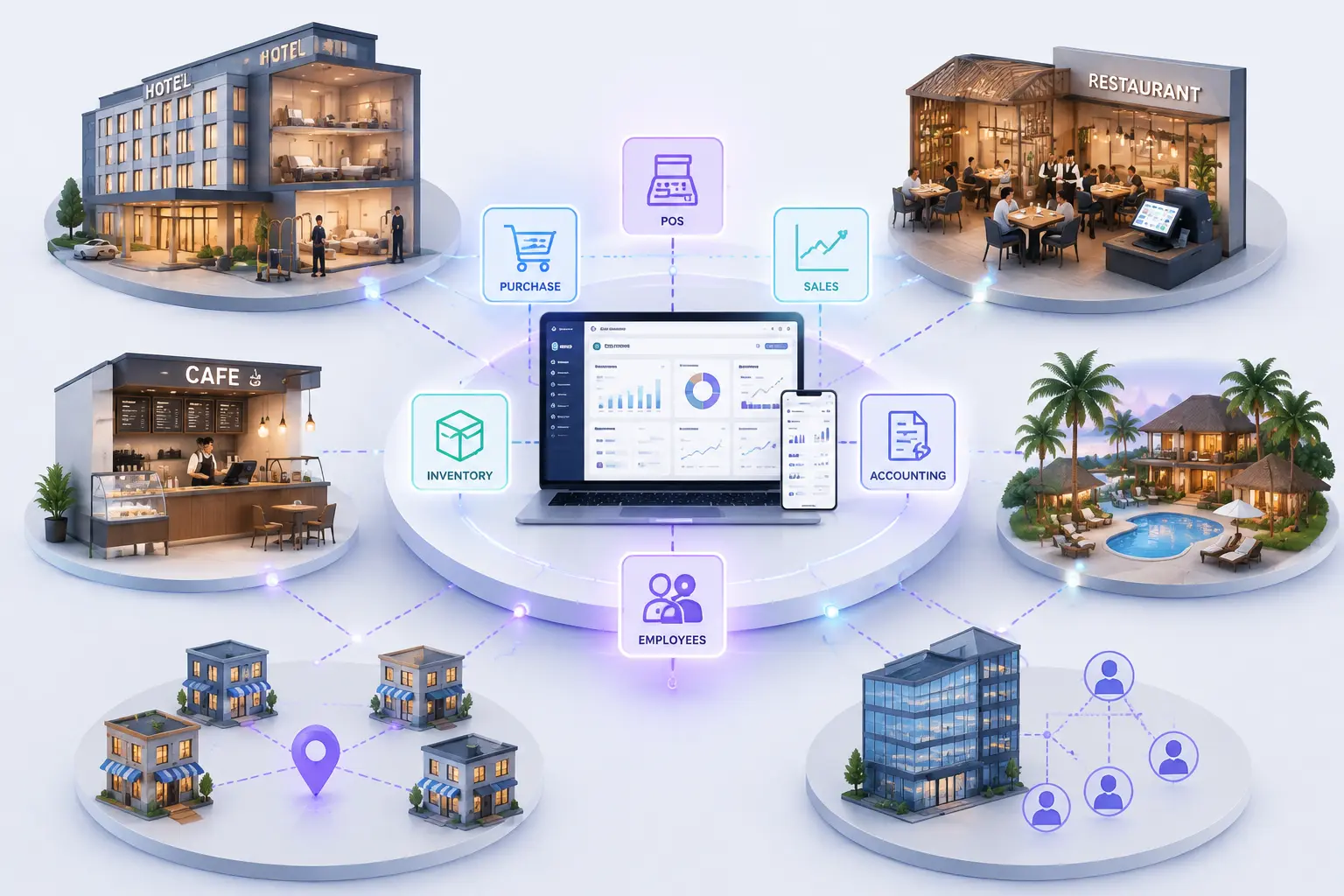 odoo-Hospitality-Models