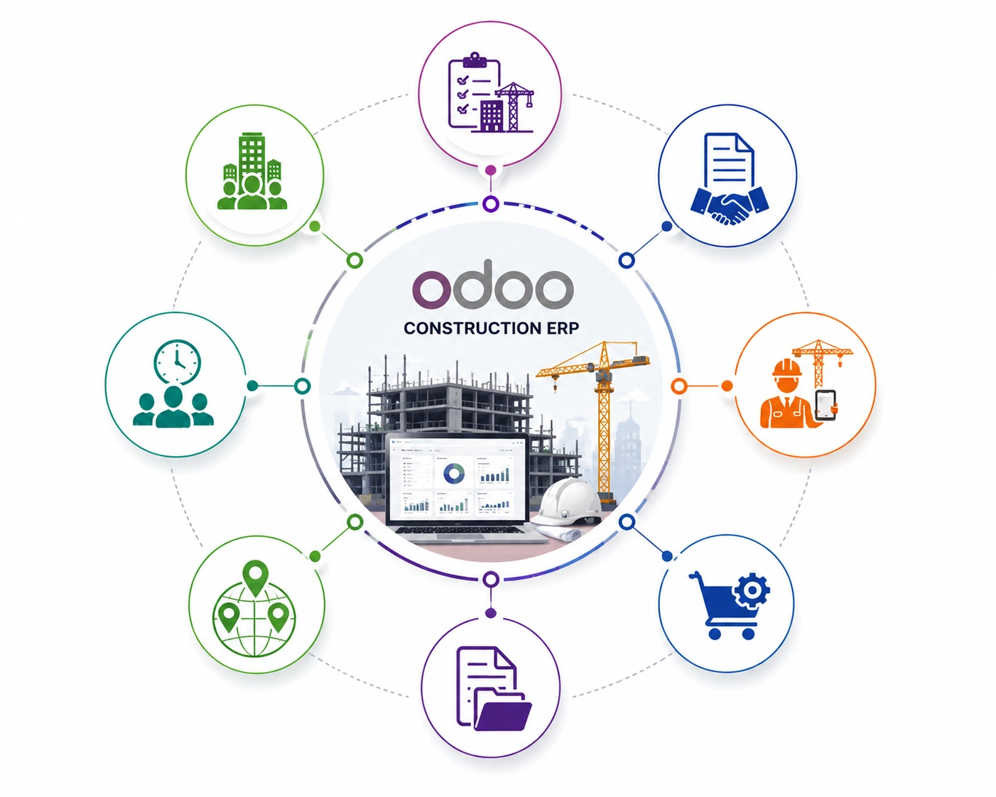 odoo-construction-models