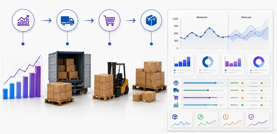 odoo-forecast-demand