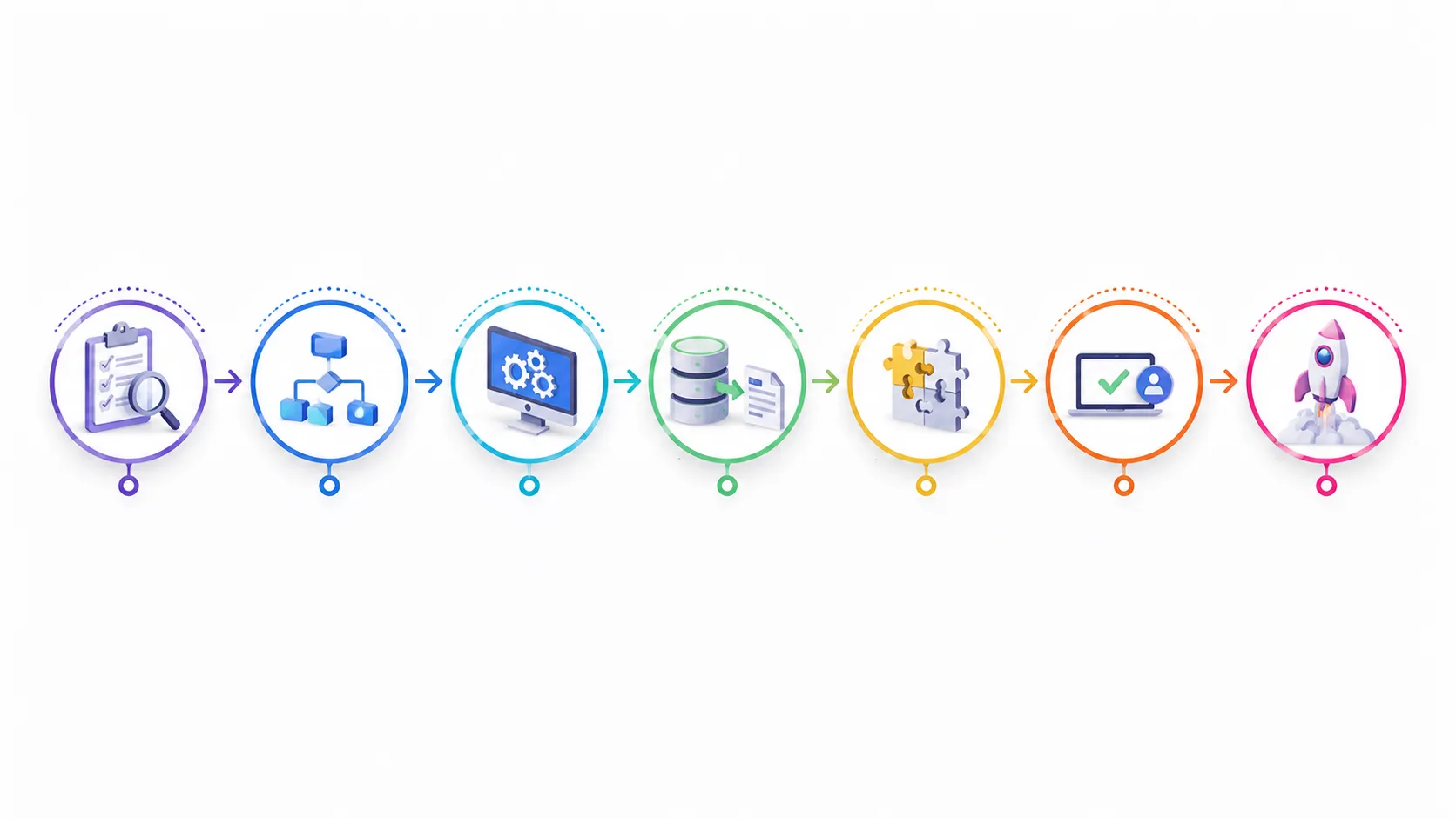odoo-manufacturing