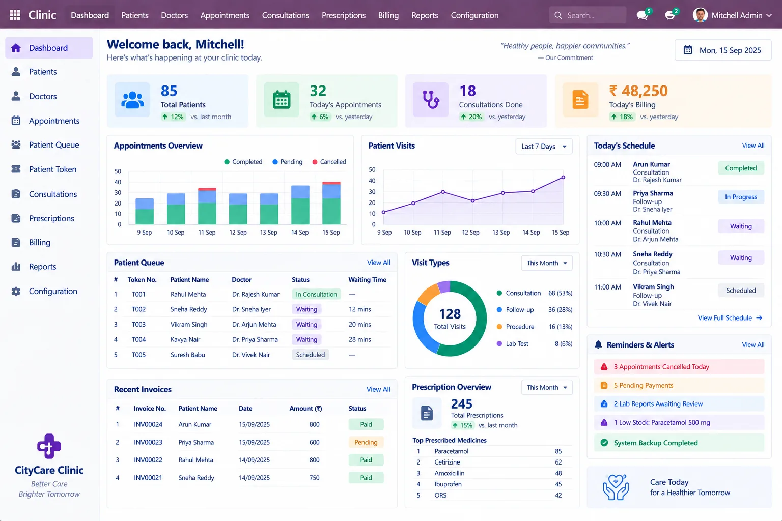 Clinic-Dashboard