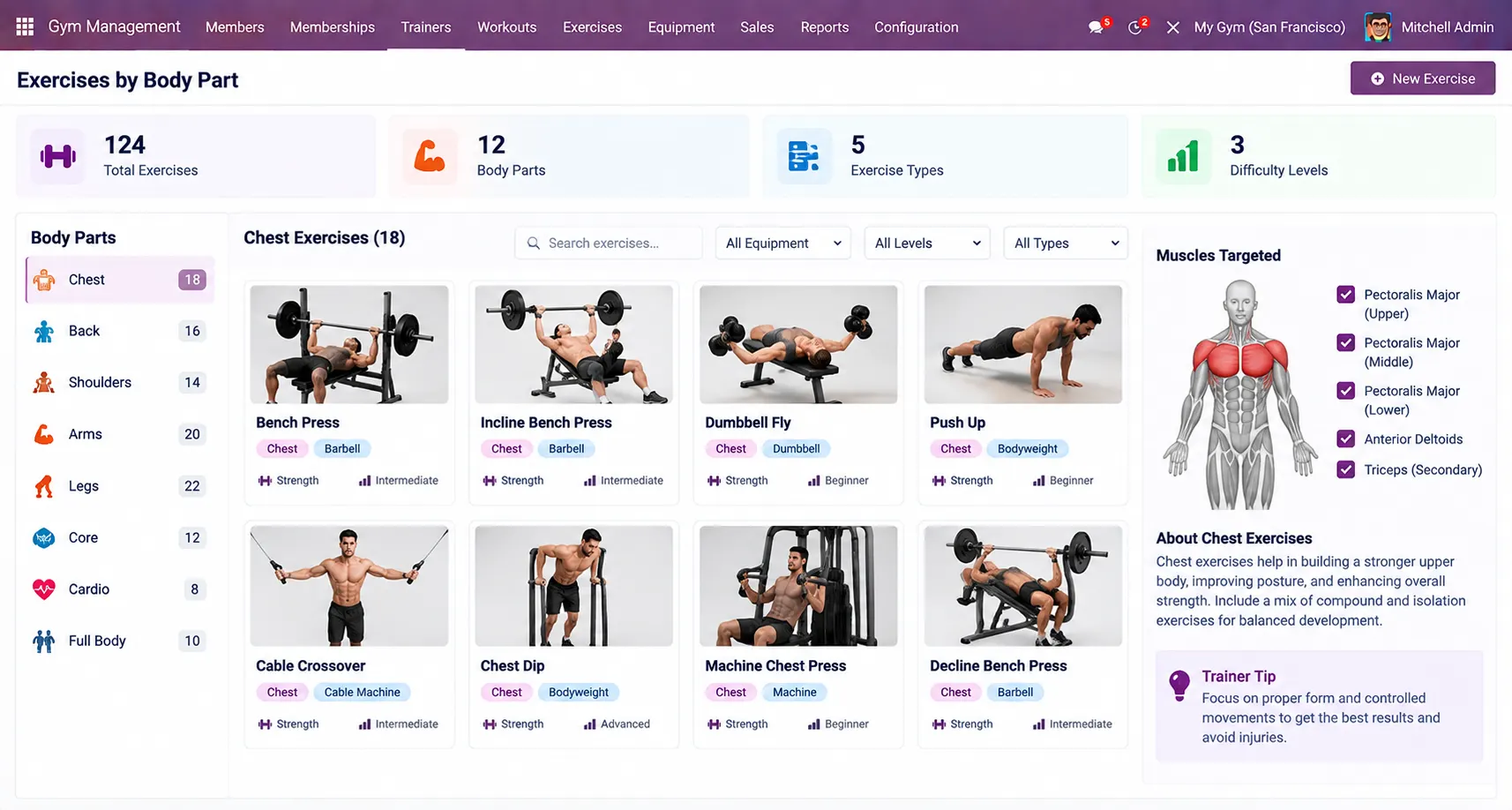 Exercises-Body-Part