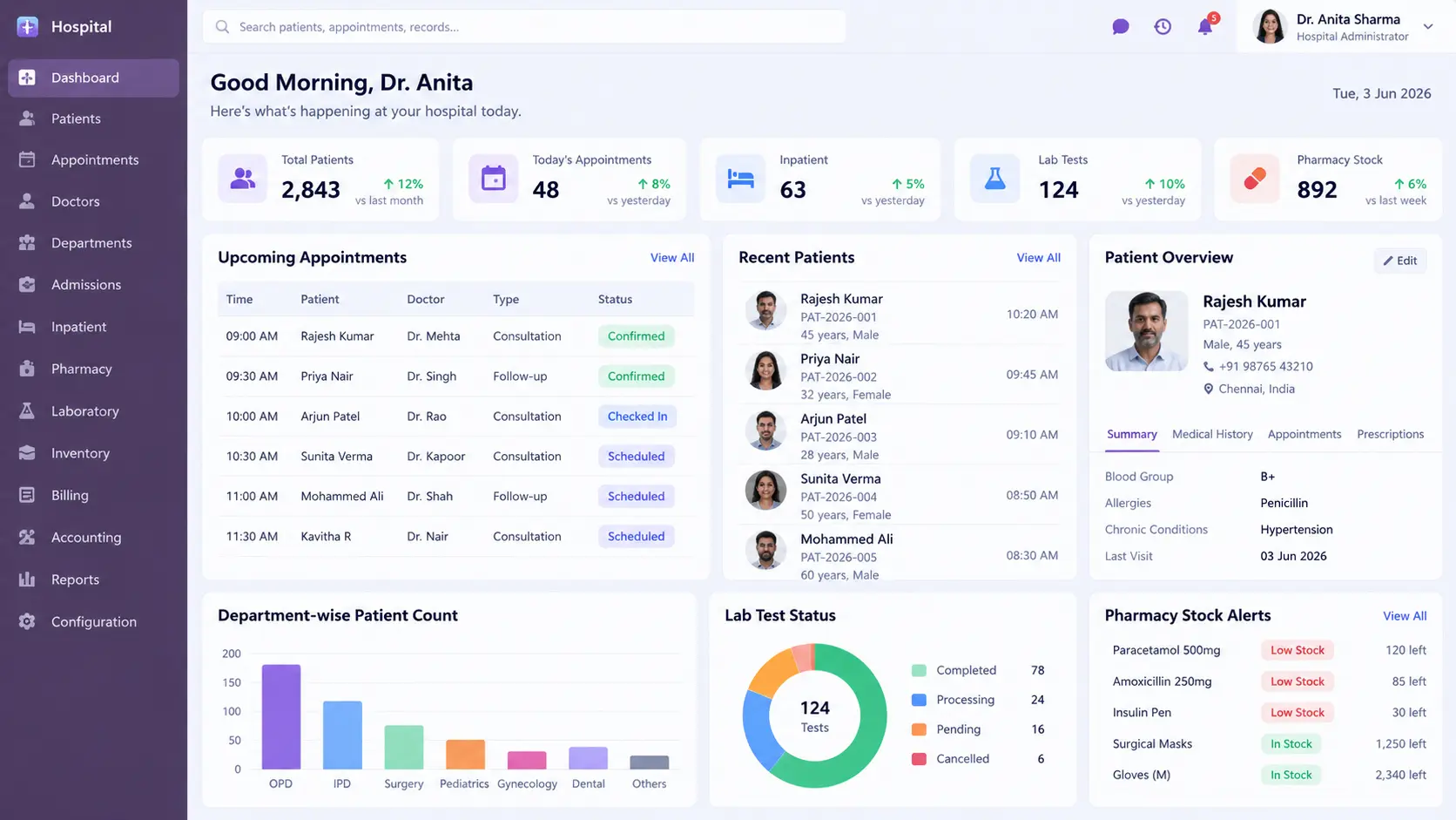 Odoo-Hospital-Management-Capabilities