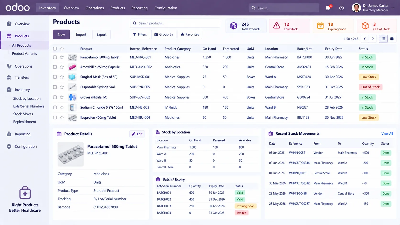 Odoo-Medical-Inventory-Management