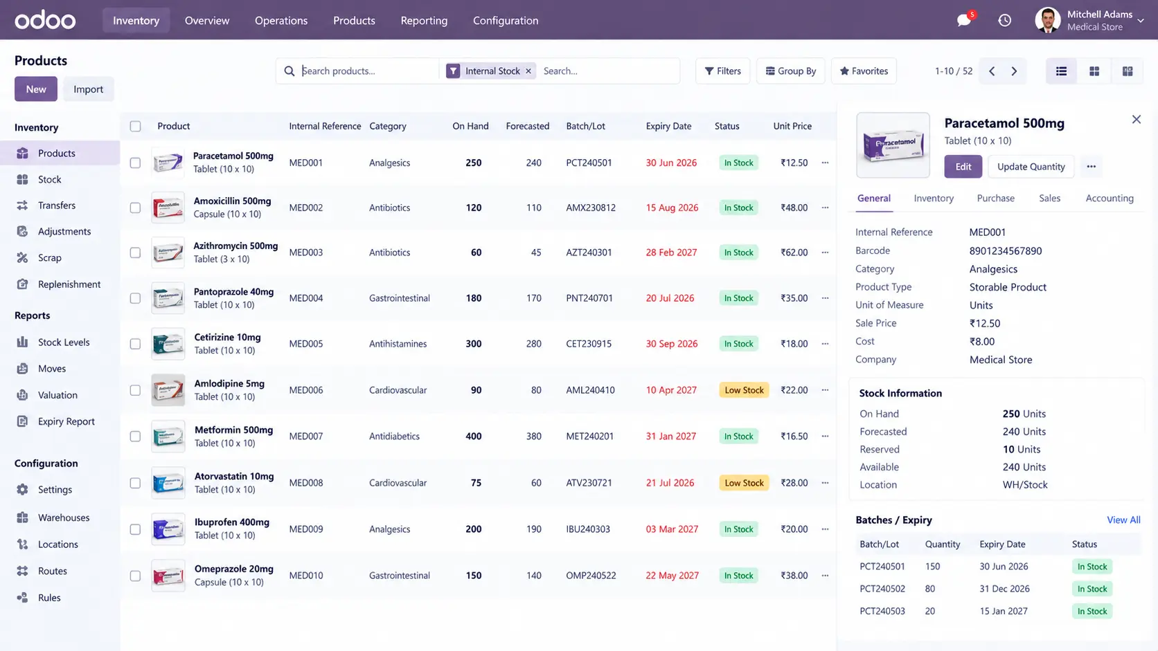Odoo-Medical-Store-Management