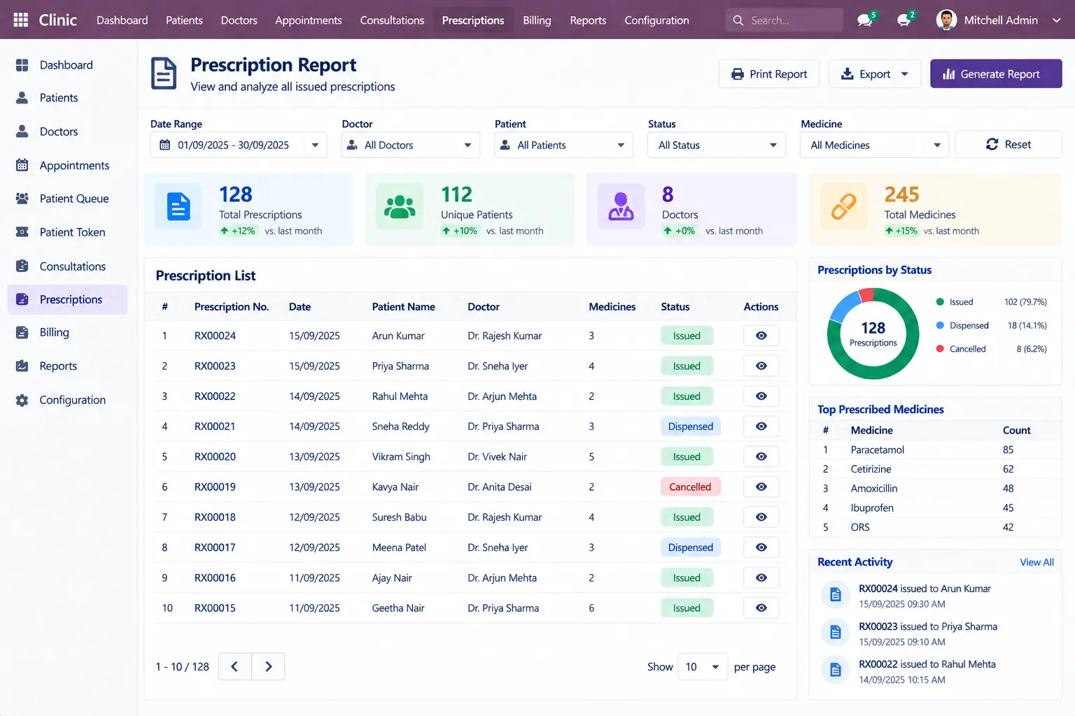 Odoo-Prescription-Report