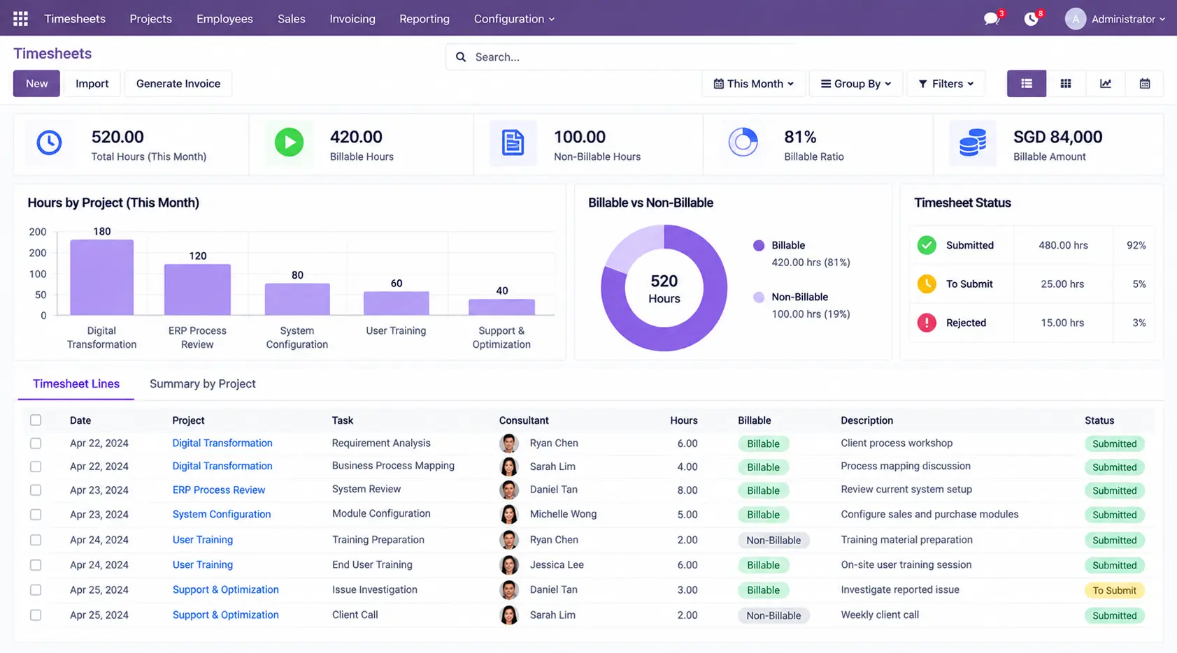 Odoo-Timesheet-Effort-Tracking