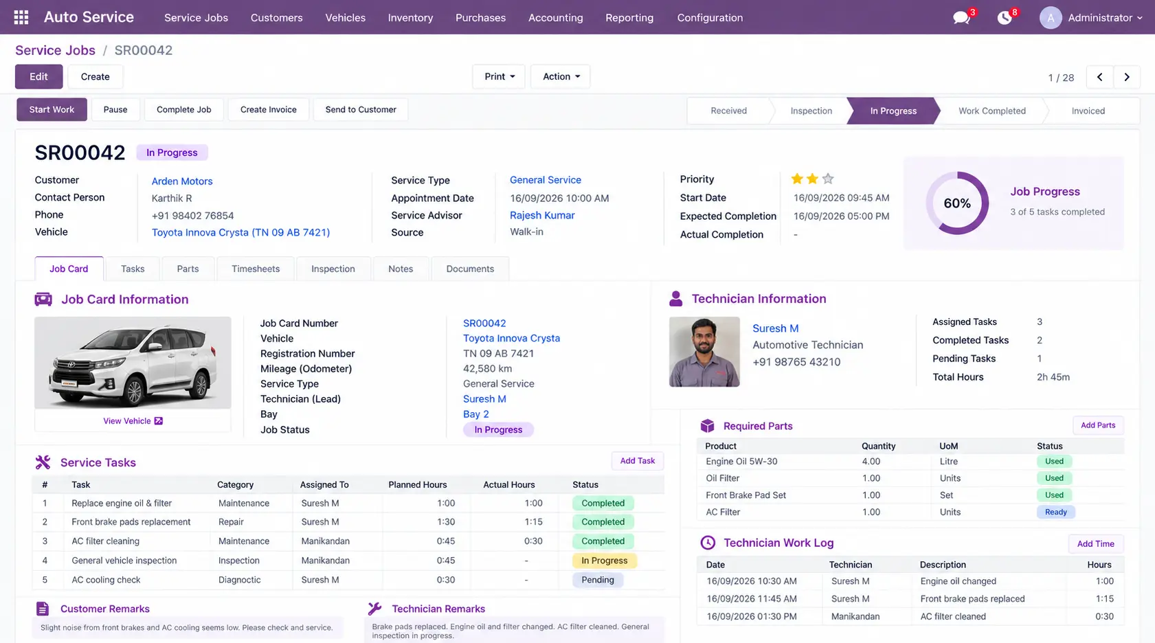 Odoo-erp-Job Card-Technician-Work