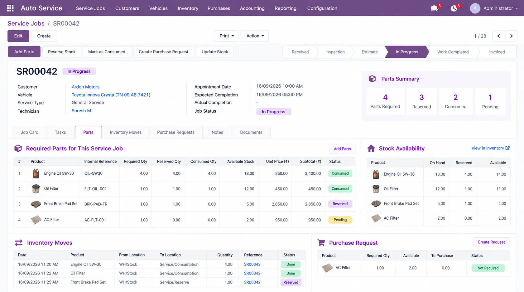 Odoo-erp-Spare-Parts-Inventory