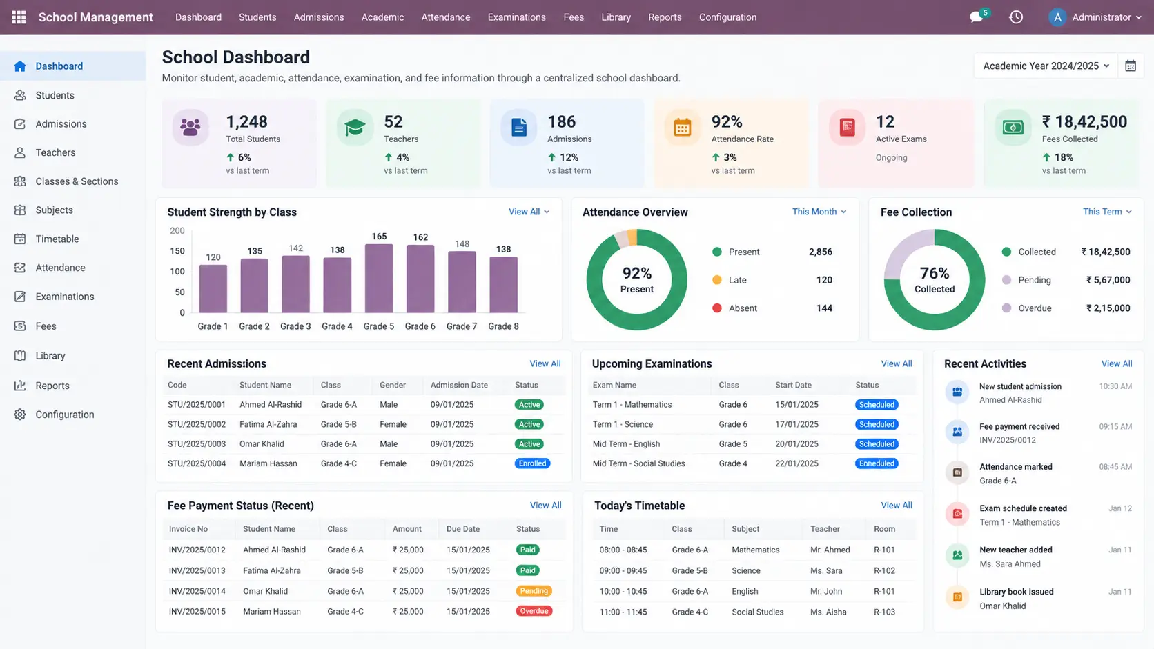 School-Dashboard