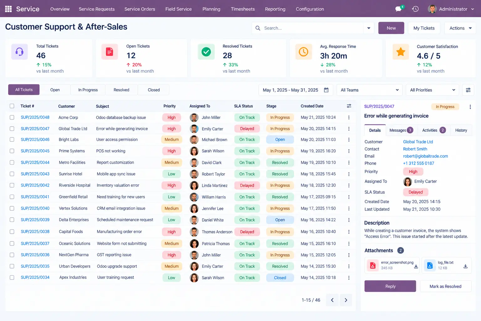 Odoo-Customer-Support-After-Sales