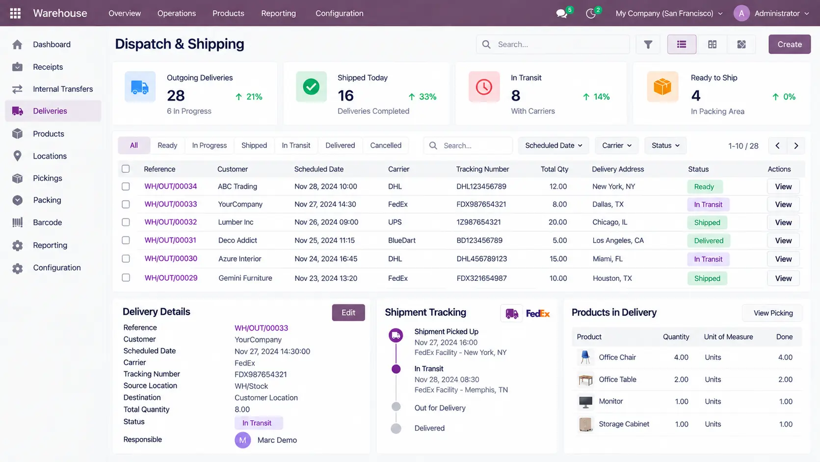 Odoo-Dispatch-Shipping